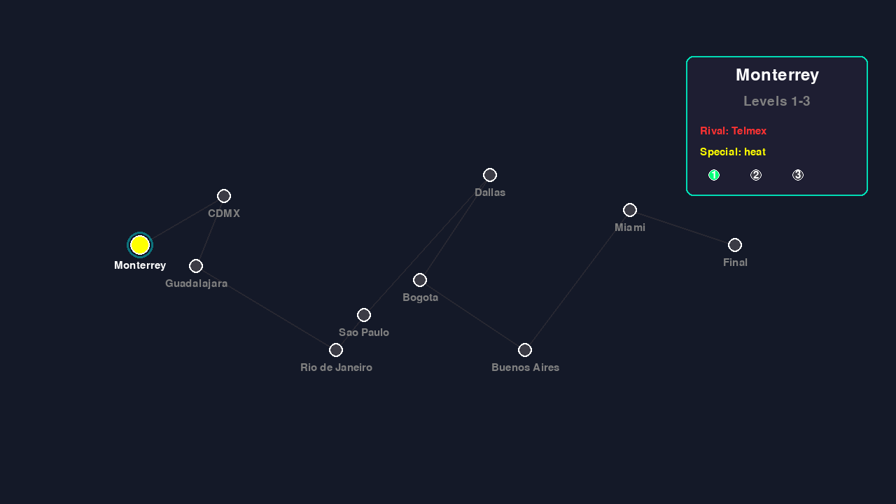 BAND//WIDTH screenshot